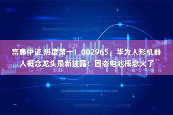 富鑫中证 热度第一！002965，华为人形机器人概念龙头最新披露！固态电池概念火了